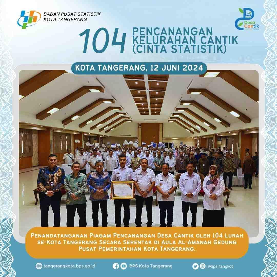 PENCANANGAN 104 KELURAHAN CINTA STATISTIK